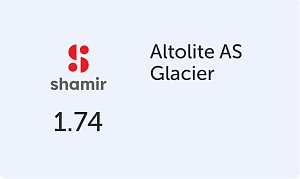 Shamir Altolite 1.74 AS Glacier